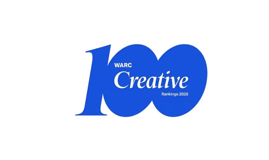 India Ranks 5th Most Creative Nation: WARC Creative 100 Rankings 2026