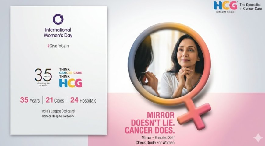 HCG's #MirrorsDontLie: When a Mirror Becomes a Lifesaving Tool
