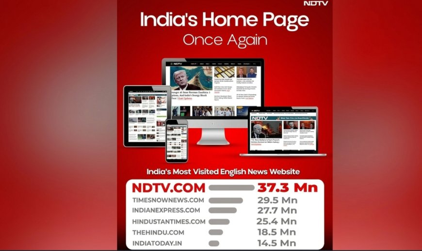 NDTV.com reinforces digital dominance as India's most visited English news website