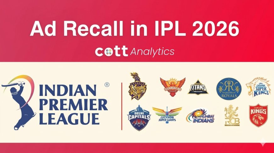 IPL 2026 Ad Recall Study: Why Creative Quality Is Beating Media Spend